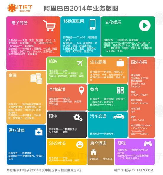 ����Ͱ͘I(y��)�հ�D