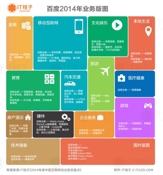 �ٶȘI(y��)�հ�D