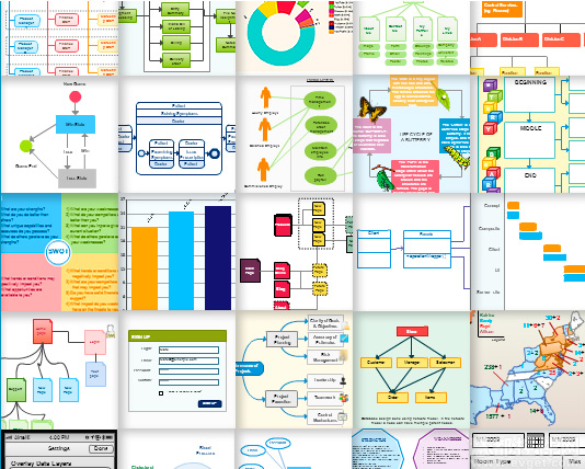 Creately,ԭ���O(sh��)Ӌ�D