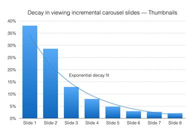 ��̾W(w��ng)վ�O(sh��)Ӌ ��̾W(w��ng)վ��(y��u)�� ҕ�X�ӏ��O(sh��)Ӌ
