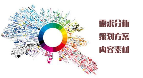 �W(w��ng)վ���O�_ʼǰ�҂�����æЩʲô