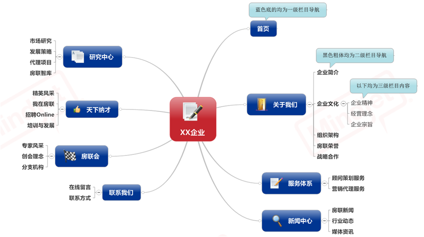 ��(y��u)�W�Ƽ�  �V�ݾWվ����/���ھWվ����