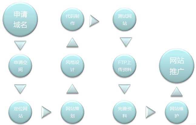 ��(y��u)�W�Ƽ�  �V�ݾWվ����/���ھWվ����